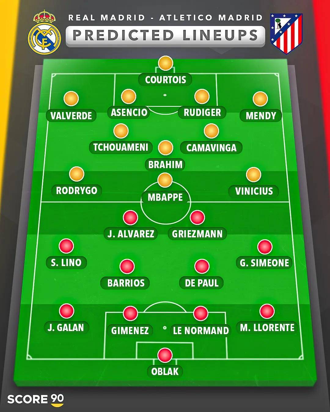 皇家马德里客场战平莫斯科中央陆军,欧冠小组领跑的简单介绍 皇家马德里客场战平莫斯科中央陆军,欧冠小组领跑的简单介绍