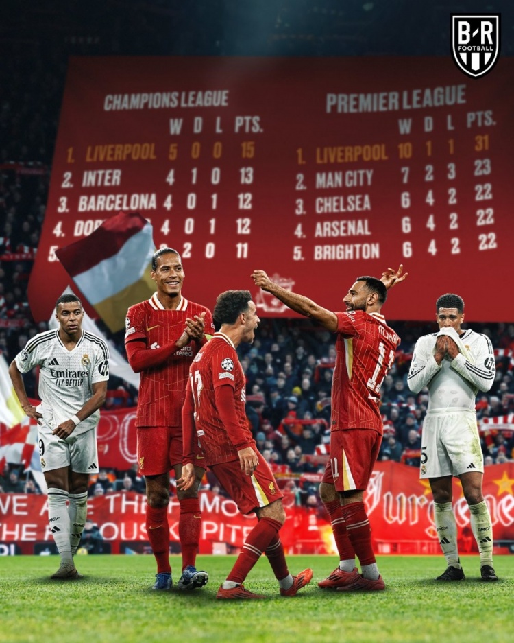 利物浦无畏巨头，欧冠舞台一战到底的简单介绍