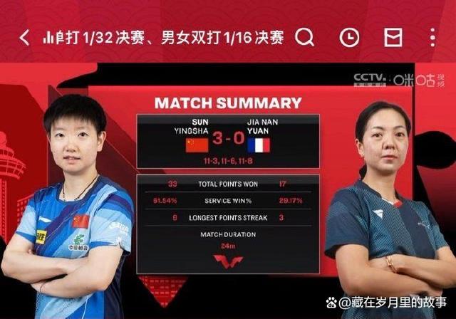 关于众将场上欢庆，球队团结势如破竹的信息