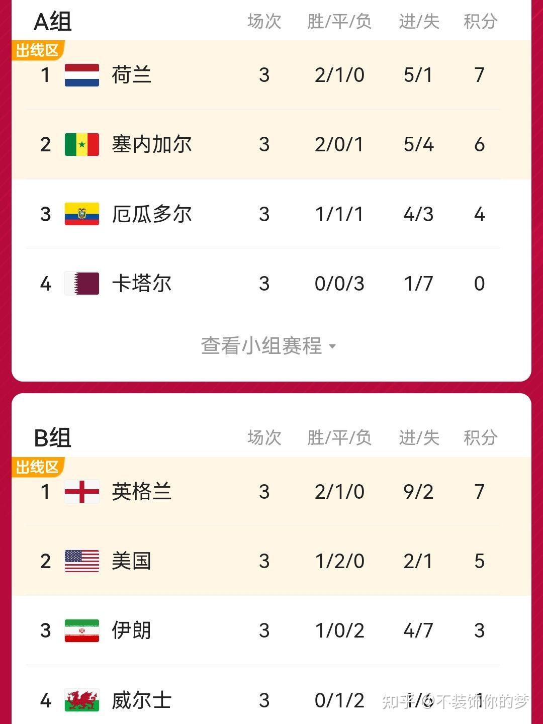 关于非洲顶级强队如愿晋级八强,展现实力的信息 关于非洲顶级强队如愿晋级八强,展现实力的信息