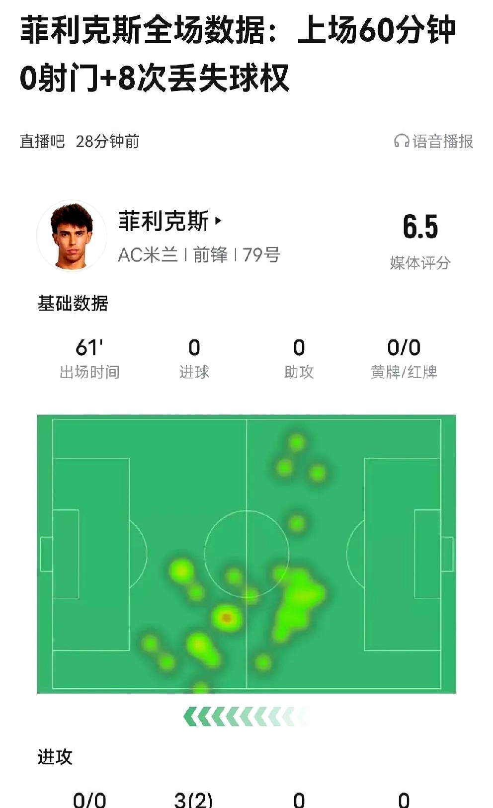 世俱杯参赛资格-包含亚眠主场失利,被对手反超积分榜位置的词条