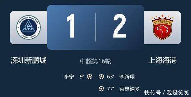 包含亚眠主场失利,被对手反超积分榜位置的词条 包含亚眠主场失利,被对手反超积分榜位置的词条