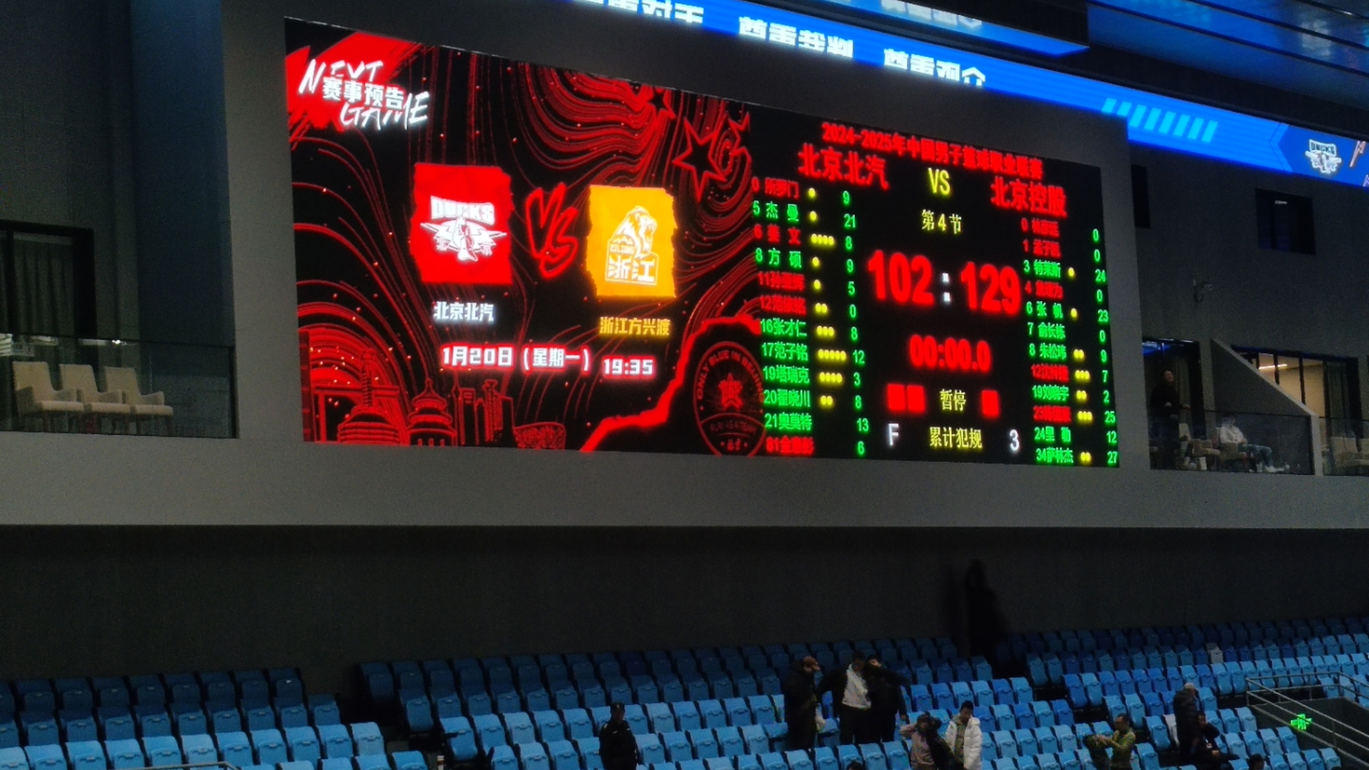 北京首钢遭遇惨败,急需调整 北京首钢遭遇惨败,急需调整