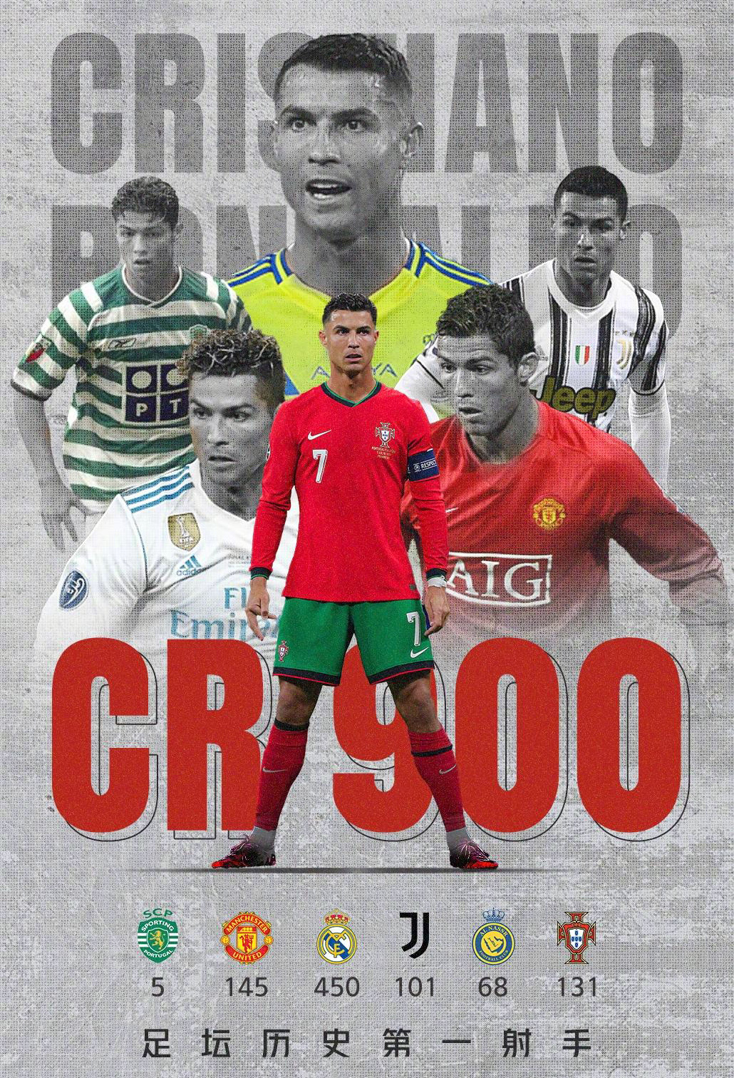 世俱杯奖金-包含葡萄牙队备战对阵俄罗斯,目标晋级欧国联决赛的词条