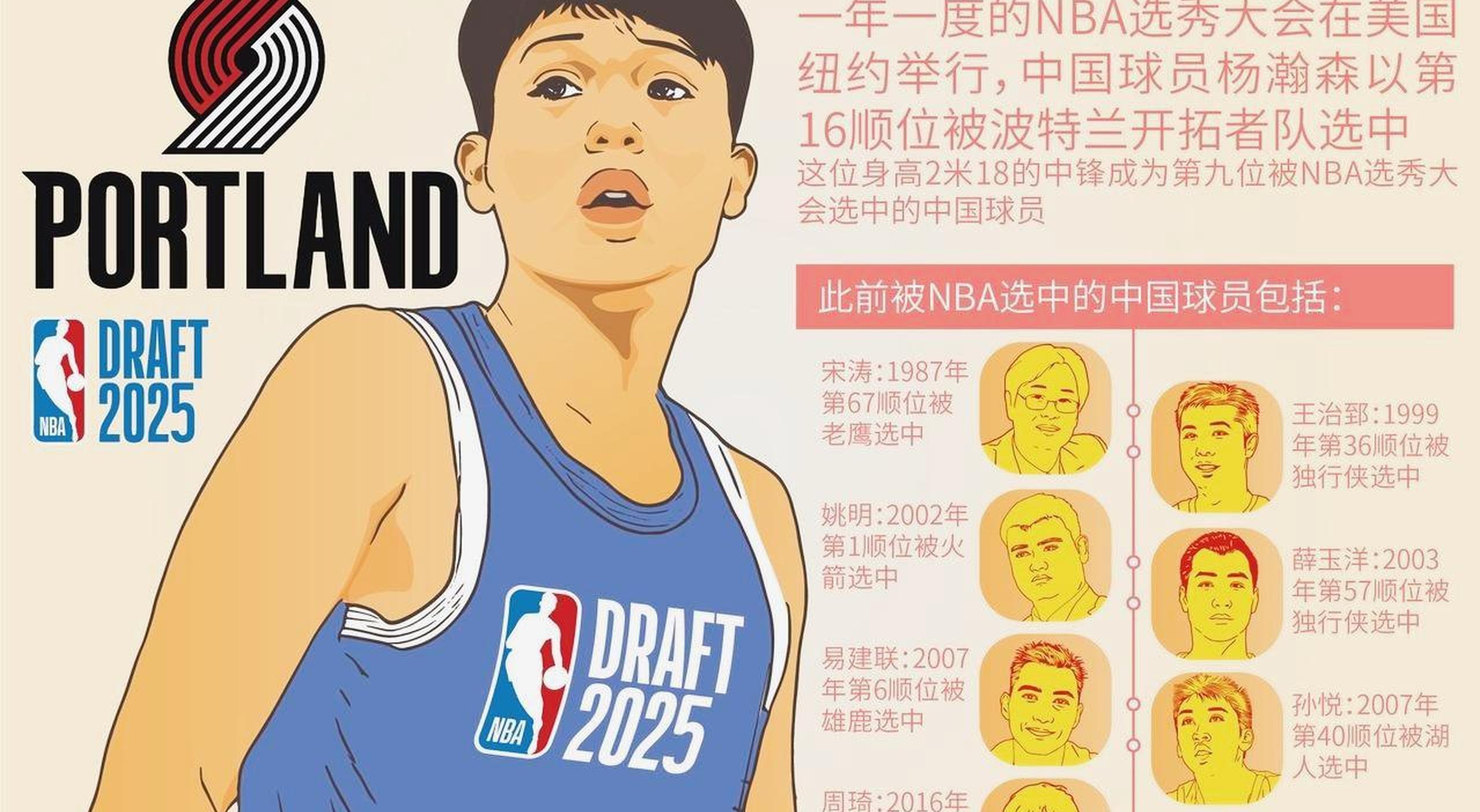 开拓者队球员受伤，对球队战力影响较大的简单介绍