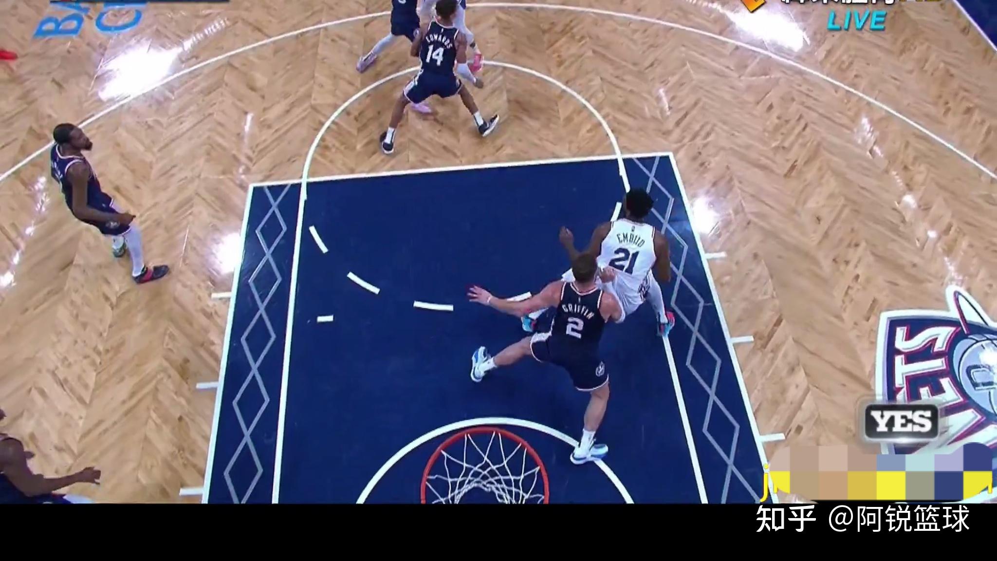 世俱杯奖金-篮网实力有待提升,如何与对手碰撞中顶住压力?