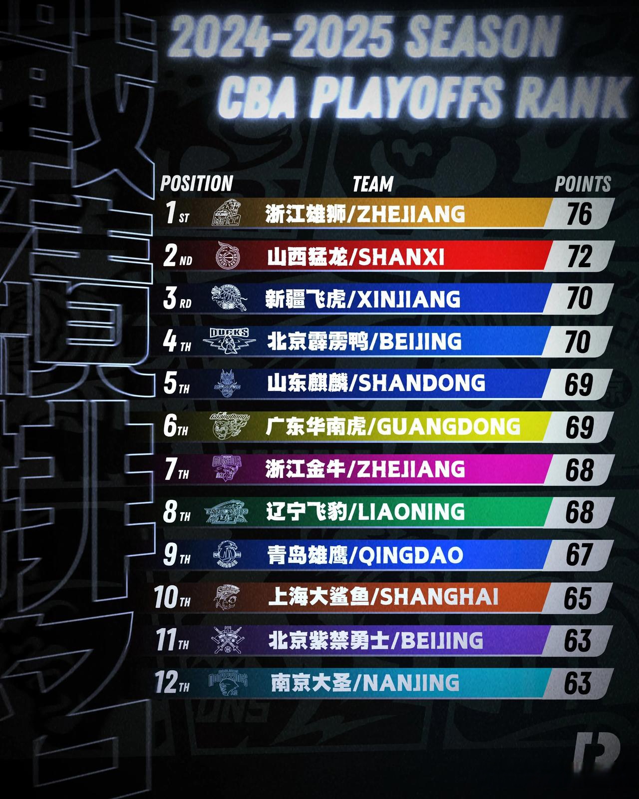 世俱杯分组-紧张角逐赛，球队实力备战全力争胜