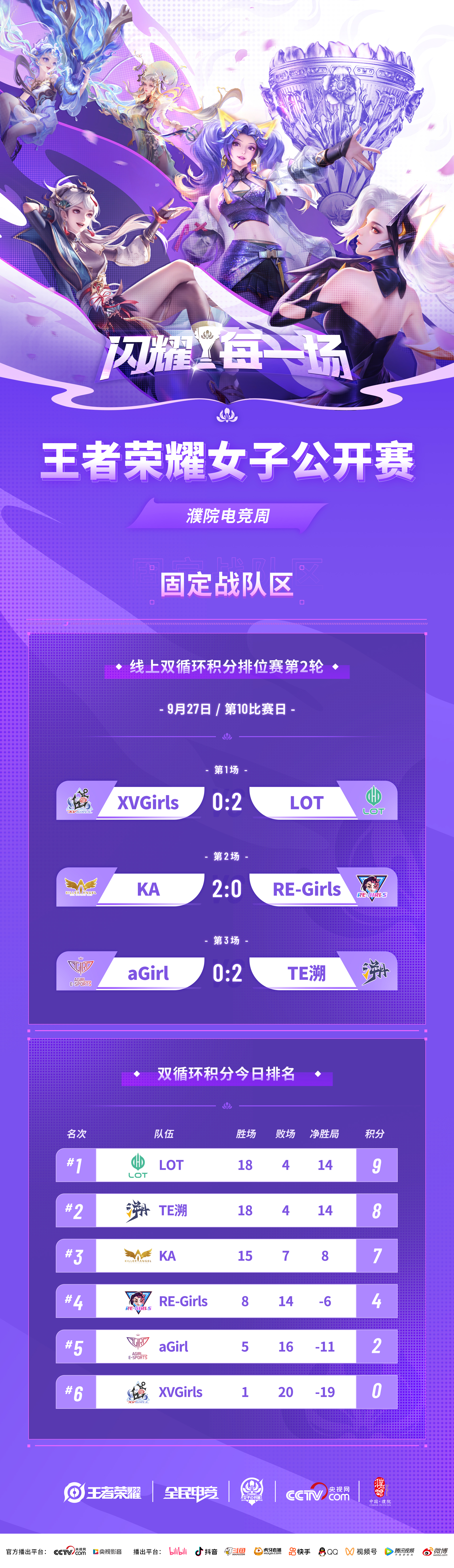 世俱杯决赛-常规赛最强收官战，积分结算根据现实环境