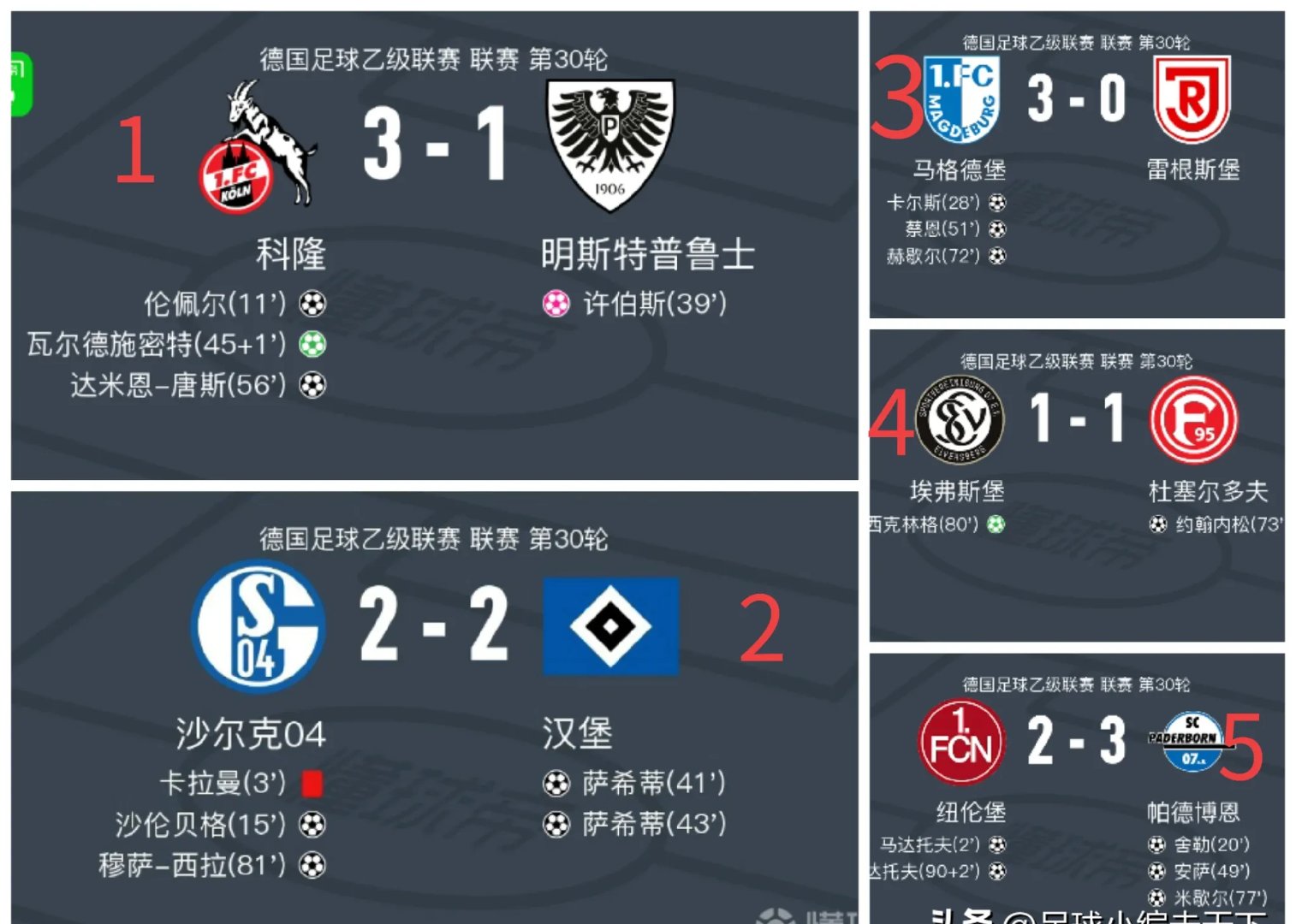 世俱杯2025-德甲新星球员异军突起被看好成为球队支柱