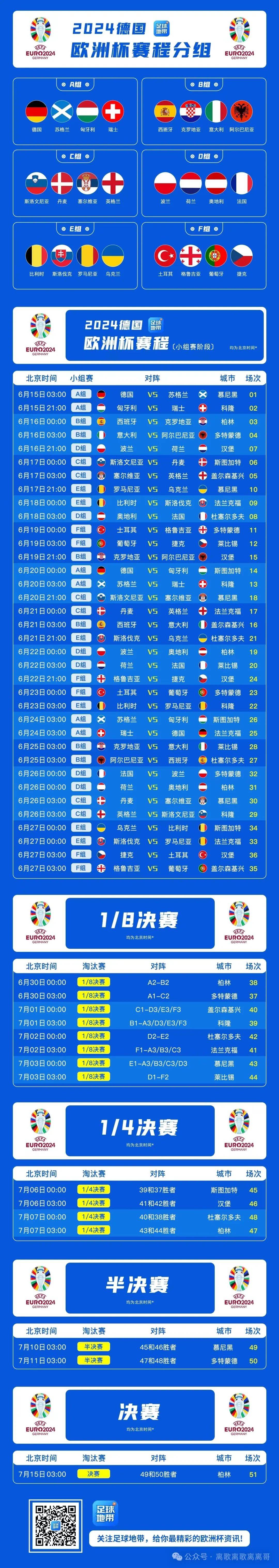 世俱杯时间-欧洲杯资格赛将在明天展开,球员们急需备战