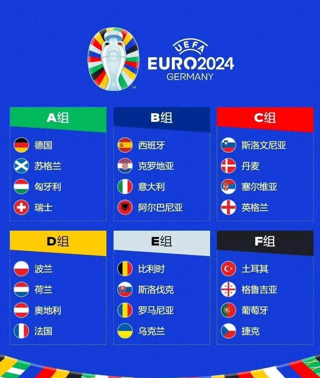 欧洲杯资格赛将在明天展开,球员们急需备战 欧洲杯资格赛将在明天展开,球员们急需备战