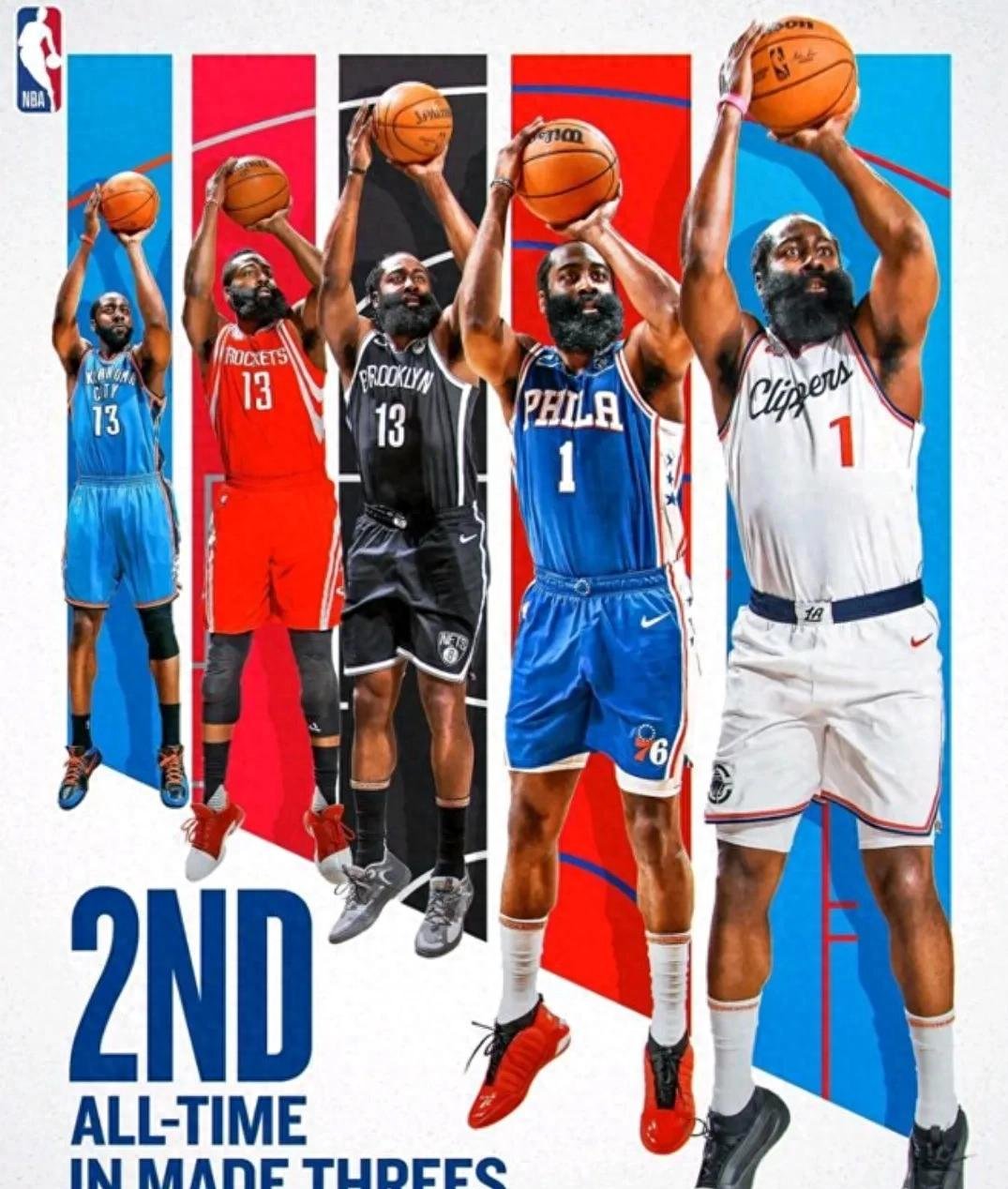 世俱杯冠军-快船队宣布尼克斯战将轮休巴特勒