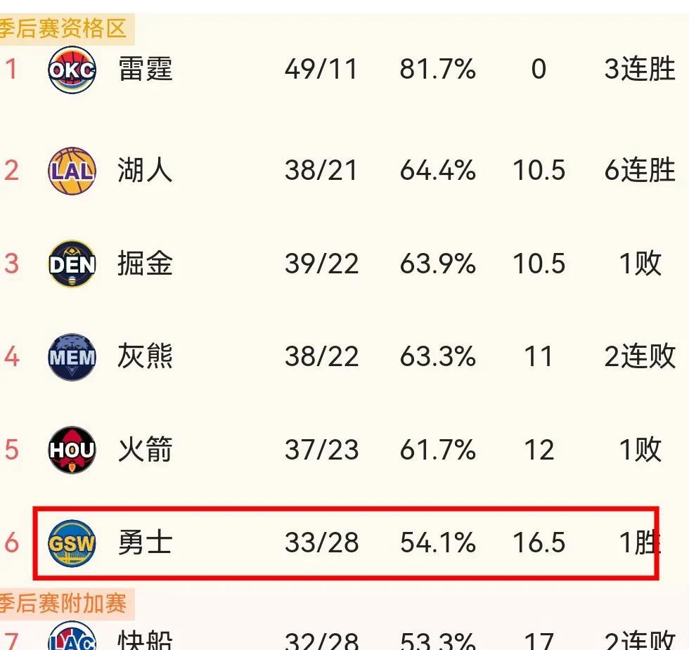 世俱杯奖金-黄蜂队凭借团队合作,成功逆转比赛取得胜利的简单介绍