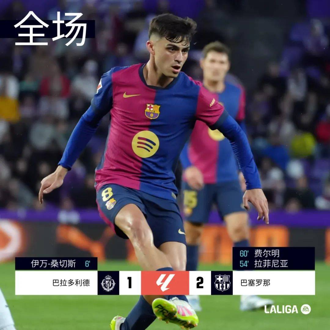 巴拉多利德表现亮眼,继续保持稳定 巴拉多利德表现亮眼,继续保持稳定