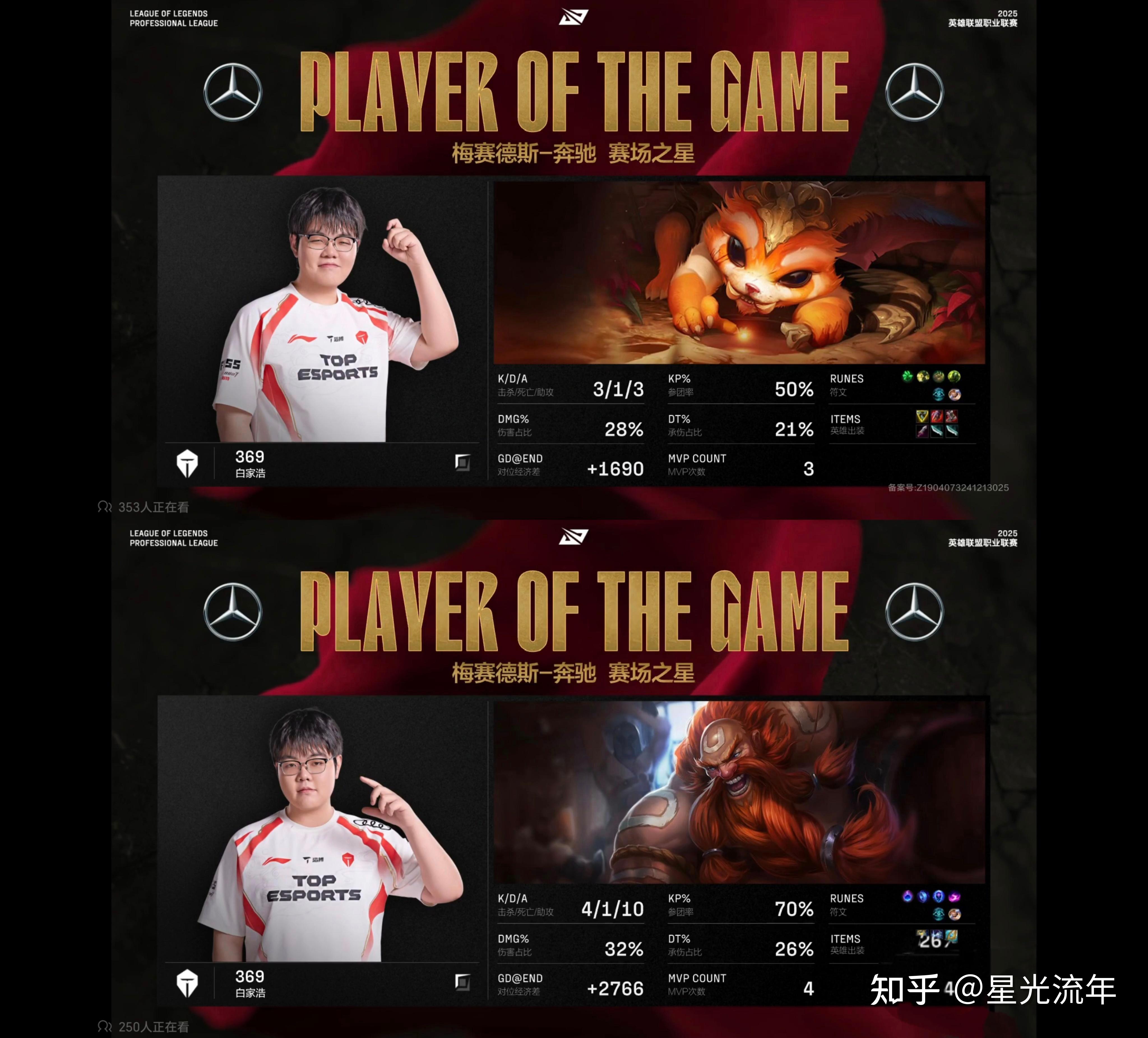 世俱杯2025-包含MAD轻取HLE,Jankos单局斩获MVP鏖战多局2025世界赛,留下经典瞬间的词条