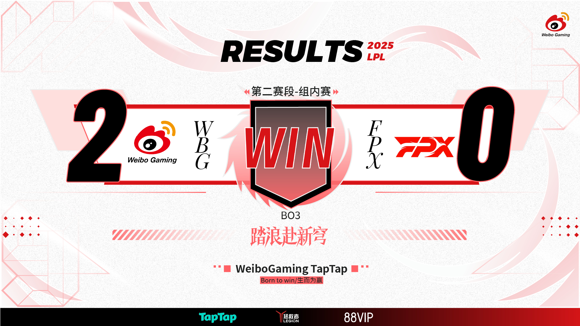 世俱杯改制-关于FPX绝杀FNC,Knight极限生还后反打激烈交锋2025世界赛,强势挺进下一轮的信息