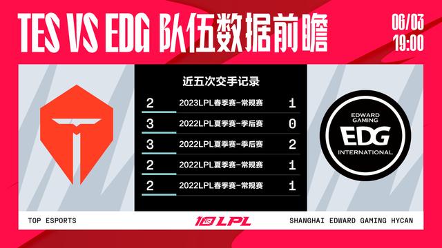 NS横扫100T,Knight线上压制力十足焦点之战小组赛,让粉丝疯狂欢呼的简单介绍 NS横扫100T,Knight线上压制力十足焦点之战小组赛,让粉丝疯狂欢呼的简单介绍