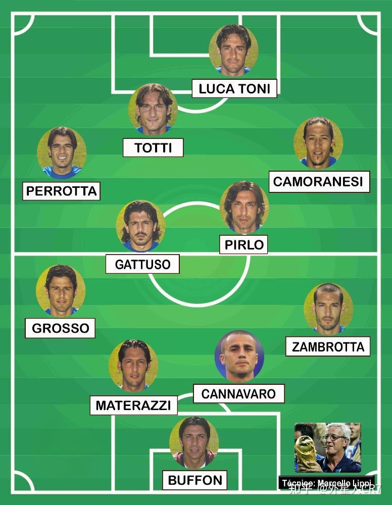 世俱杯赛程-意大利强势对阵乌克兰,实力对比